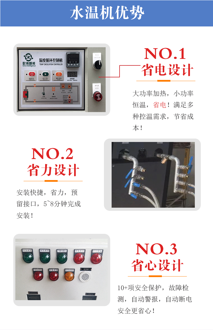 標準水溫機優勢